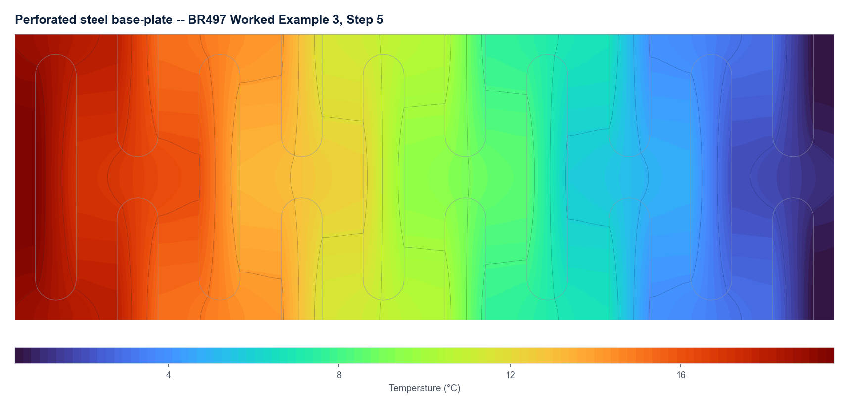 thermoplot