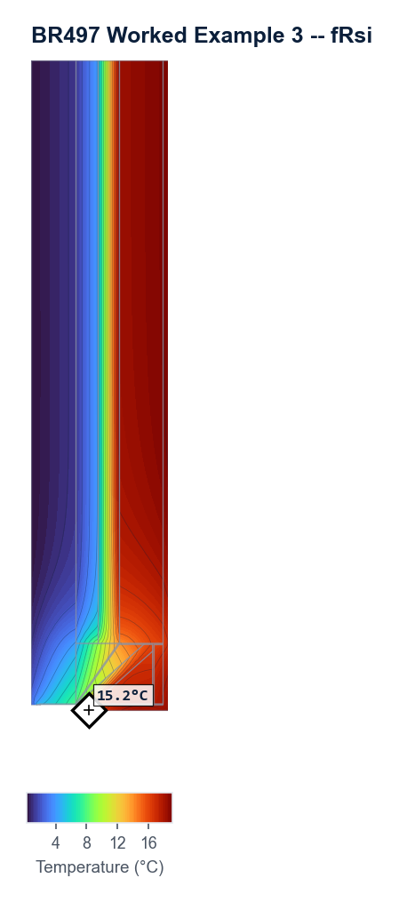 Full extent (incl. soil)