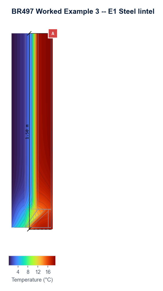 Full extent (incl. soil)