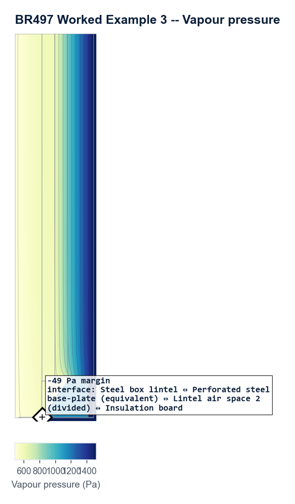 isotherm_vapour
